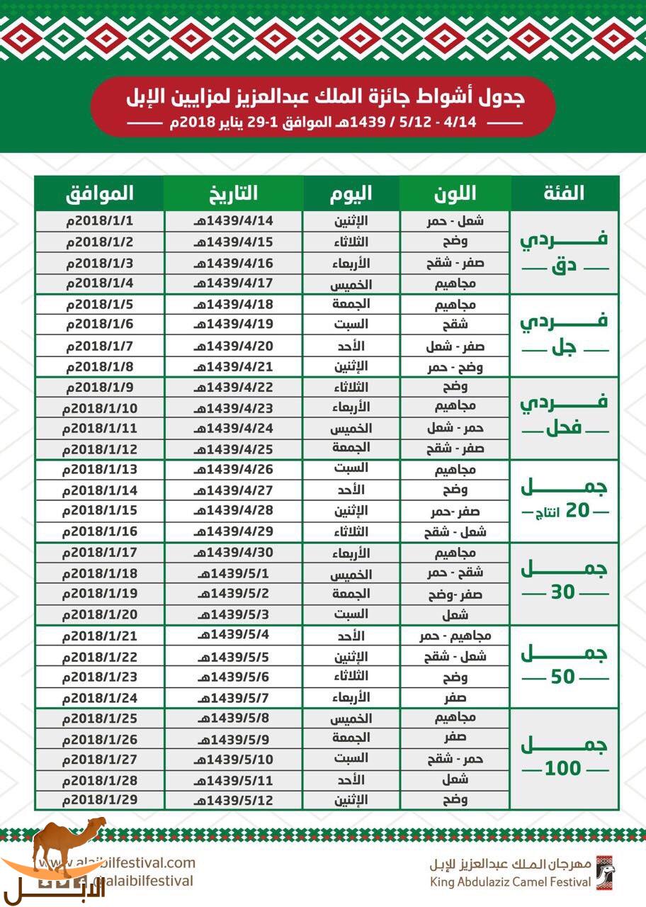 مواعيد دخول الابل للمهرجان